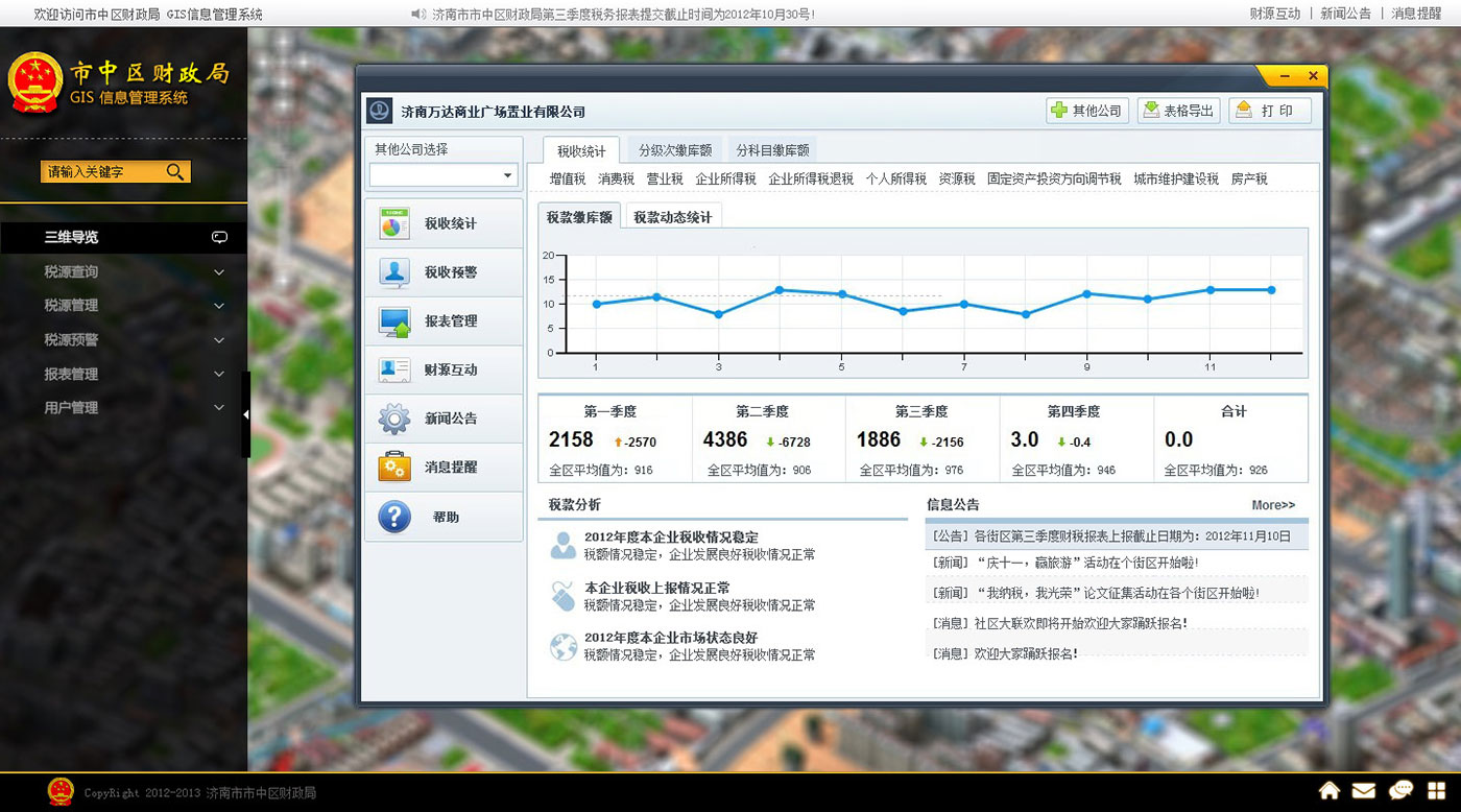 市中區(qū)財政局